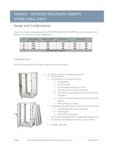 Double Wall Outdoor Enclosure Cabinets-4