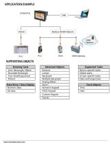 FP2043T-E-2