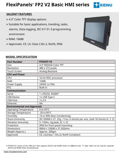 FP2043T-V2