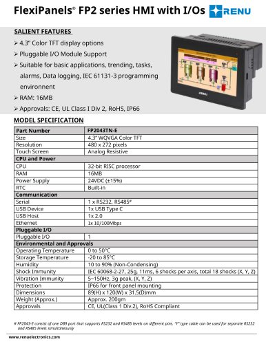 FP2043TN-E