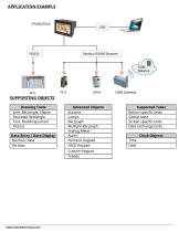 FP2043TN-E-2