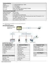 FP2043TN-LE1208P-A0402U-V3-2