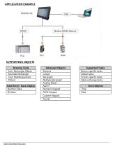 FP2070T-V2-2