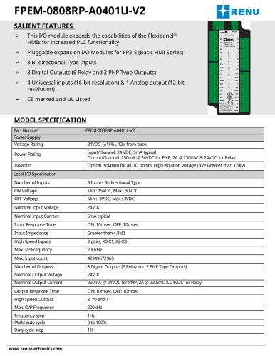 FPEM-0808RP-A0401L-V2