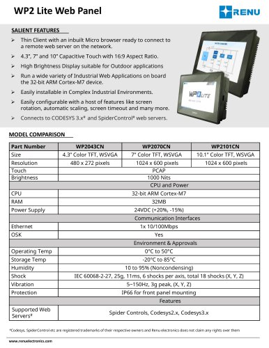 WP2043CN