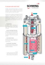 High Temperature reactors for gas / solid reactions up to 1100 °C - 3