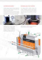 High Temperature reactors for gas / solid reactions up to 1100 °C - 4