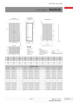 INDUSTRIAL ENCLOSURES - 15