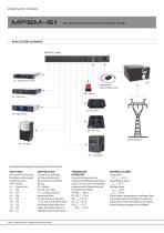 Microprocessor Power Control Panel brochure - 4