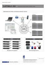 Microprocessor Power Control Panel brochure - 6