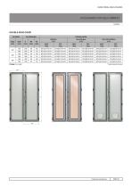 SZE3 modular cabinets - 9