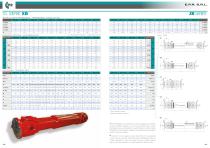 CARDAN SHAFTS EPR-13