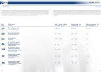 CARDAN SHAFTS AND GEAR COUPLINGS 2016-6