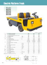 XILIN Electric Platform Tractor-BD for Material Handling - 1