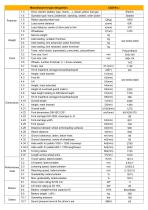 XILIN / Electric Reach Truck / CQD16-Li-5