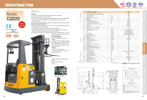 XILIN / Electric Reach Truck  / CQD20