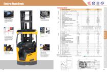 XILIN / Electric Reach Truck / CQD20-D-2