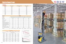 XILIN / Electric Reach Truck / CQD20-D-3