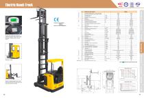 XILIN / Electric Reach Truck / CQD20H-2