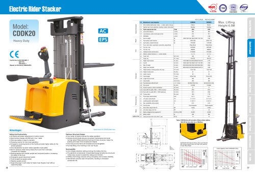 XILIN / Electric Rider Stacker / CDDK20