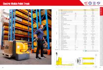 XILIN / Electric Walkie Pallet Truck / CBD20KD-I CBD20KD-II-2