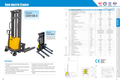 XILIN / Semi-Electric Stacker / CDD15B-E