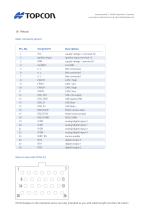 OPUS A3 ECO Full-7
