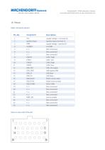 OPUS A6 STANDARD Basic-7