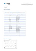 OPUS A6e BASIC-7