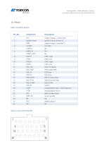 OPUS A8e BASIC-7