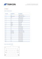 OPUS B3 ECO Basic / OPUS B3 Eco Basic Touch-11