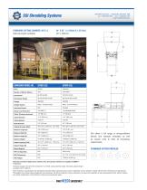 Quad® Q70 Four-Shaft Shredder-2