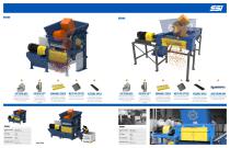 Uni-Shear® Single Rotor Shredders - 3