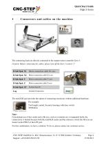 CNC router High-Z series Quick Start Guide - 4