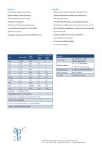 AP2E Hydrogen Purity Analyzer - 2