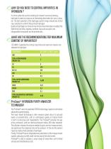 hydrogen purity - ISO 14687-2 - application note - 3