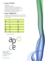 hydrogen purity - ISO 14687-2 - application note - 4