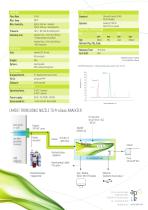 ProCeas® BIOGAS SYNGAS analyzer - 2