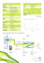 ProCeas CO  Trace analyzer - 2