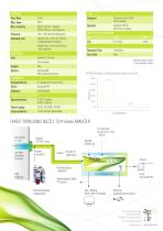 ProCeas® SO2 Trace analyzer - 2