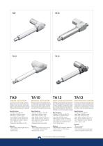 Linear Actuators - 6