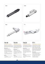 Linear Actuators - 8