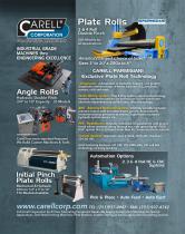 CARELL Product line overview - 1