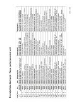 Castolin ID weld 2501 List of spare parts - 13