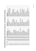 Castolin ID weld 2501 List of spare parts - 3