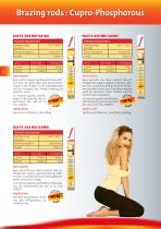 Distribution Catalog-6