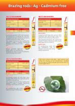 Distribution Catalog-7