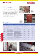 Surfacing technology polymers for cold rapid repairs-2