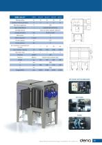 CARTRIDGE DUST COLLECTOR GIC-HT-2