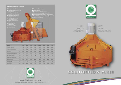 Counterflow mixers